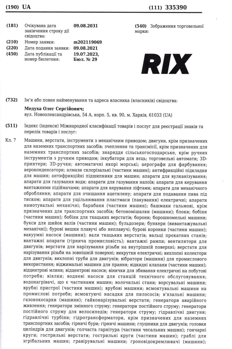 Сертифікат RIX